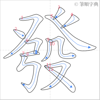 “「發」的筆順”