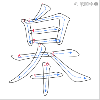 “「皋」的筆順”