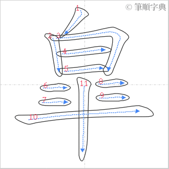 “「皐」的筆順”