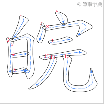 “「皖」的筆順”