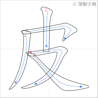 “「皮」的筆順”