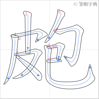 “「皰」的筆順”