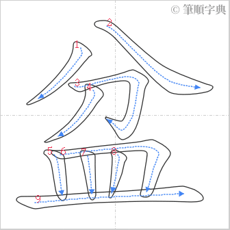 “「盆」的筆順”