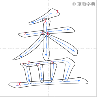 “「盉」的筆順”