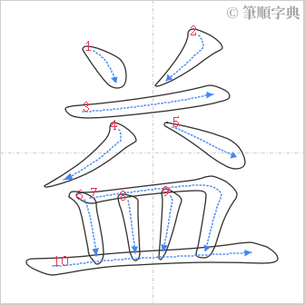 “「益」的筆順”