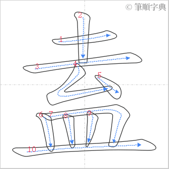 “「盍」的筆順”