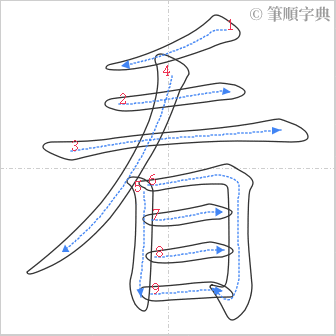 “「看」的筆順”