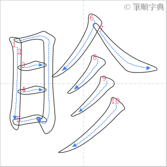 “「眕」的筆順”