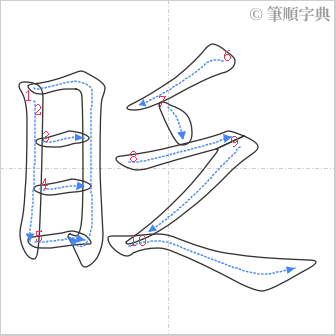 “「眨」的筆順”