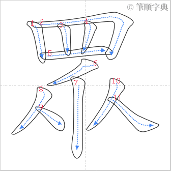 “「眾」的筆順”