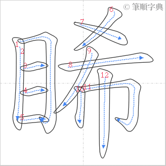 “「睎」的筆順”