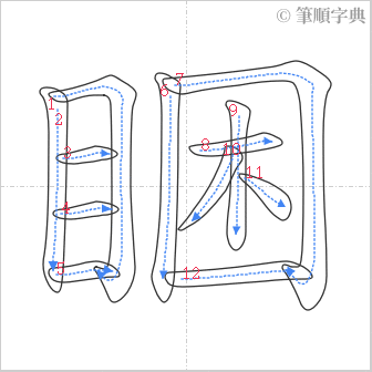 “「睏」的筆順”