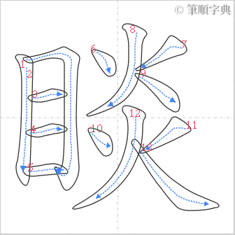 “「睒」的筆順”