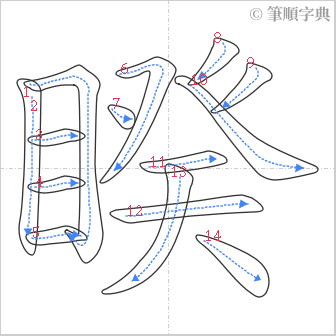 “「睽」的筆順”