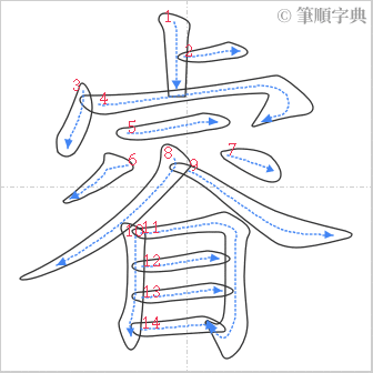 “「睿」的筆順”