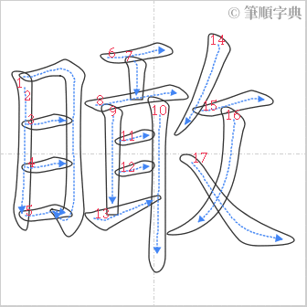 “「瞰」的筆順”