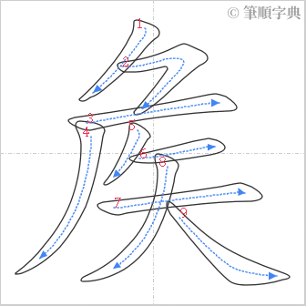 “「矦」的筆順”