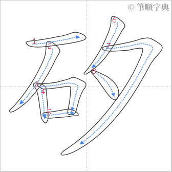 “「矽」的筆順”