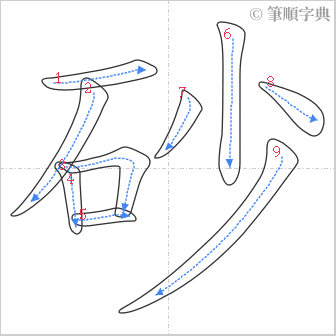 “「砂」的筆順”