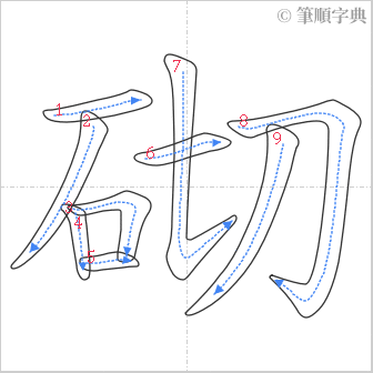 “「砌」的筆順”