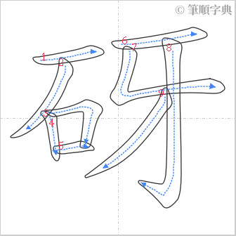 “「砑」的筆順”