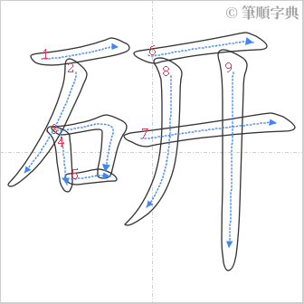 “「研」的筆順”