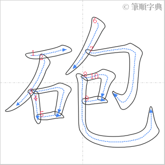 “「砲」的筆順”