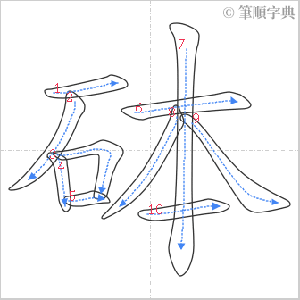 “「砵」的筆順”