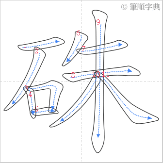 “「硃」的筆順”