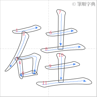 “「硅」的筆順”