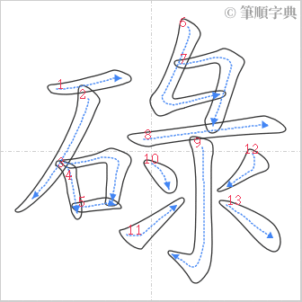 “「碌」的筆順”