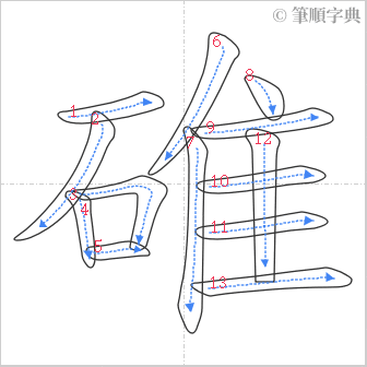 “「碓」的筆順”