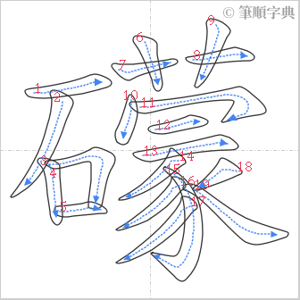 “「礞」的筆順”