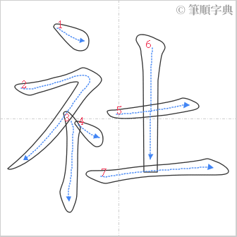 “「社」的筆順”