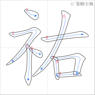 “「祐」的筆順”