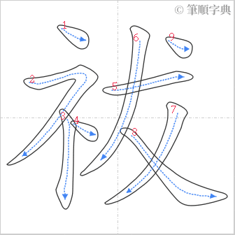 “「祓」的筆順”