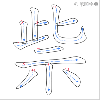 “「祡」的筆順”