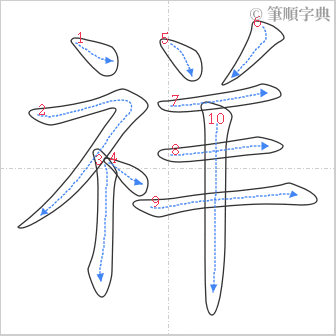 “「祥」的筆順”