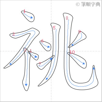 “「祧」的筆順”