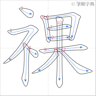 “「祼」的筆順”