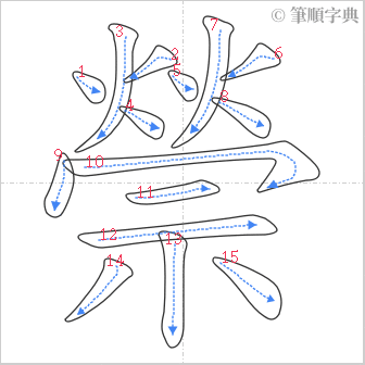 “「禜」的筆順”