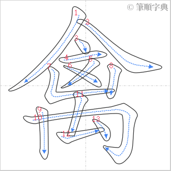 “「禽」的筆順”