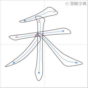 “「禾」的筆順”