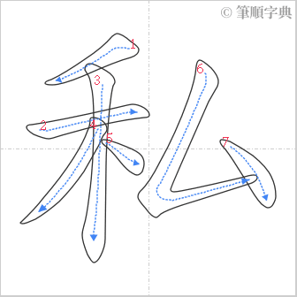 “「私」的筆順”