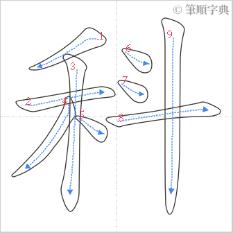 “「科」的筆順”