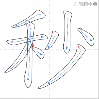 “「秒」的筆順”