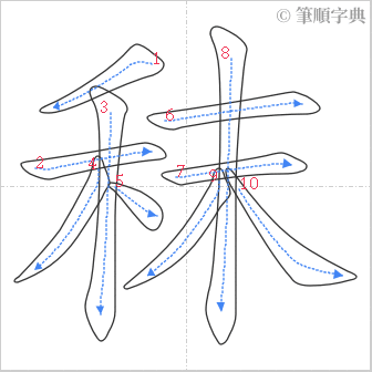 “「秣」的筆順”