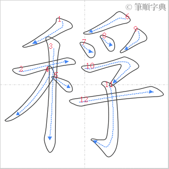 “「稃」的筆順”