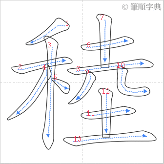 “「稑」的筆順”