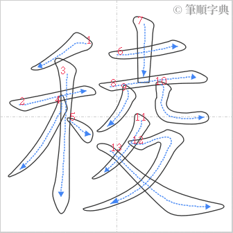 “「稜」的筆順”